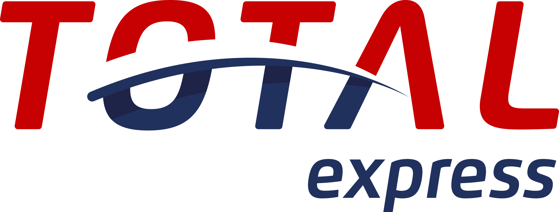 total